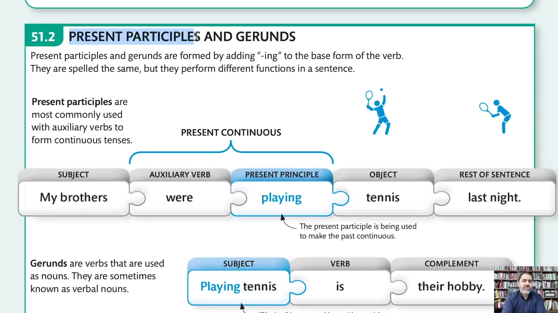 Infinitives and participles