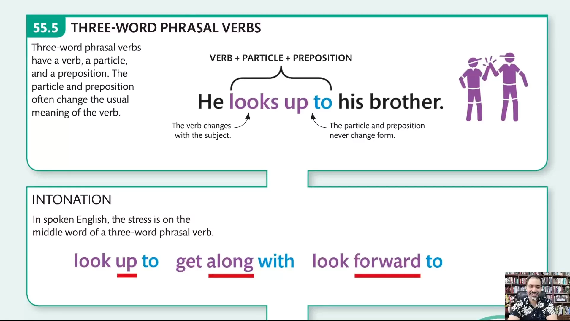 Phrasal Verbs